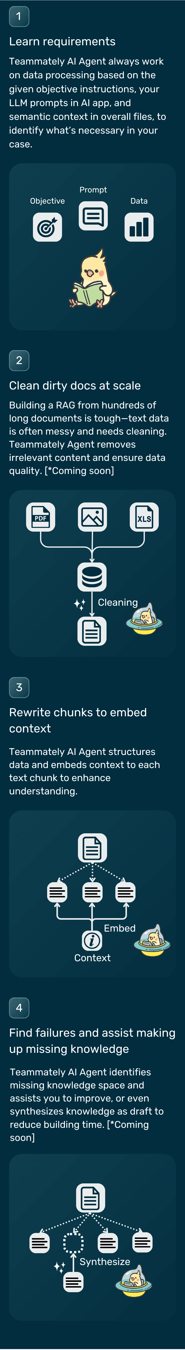 How Teammately retrieval works